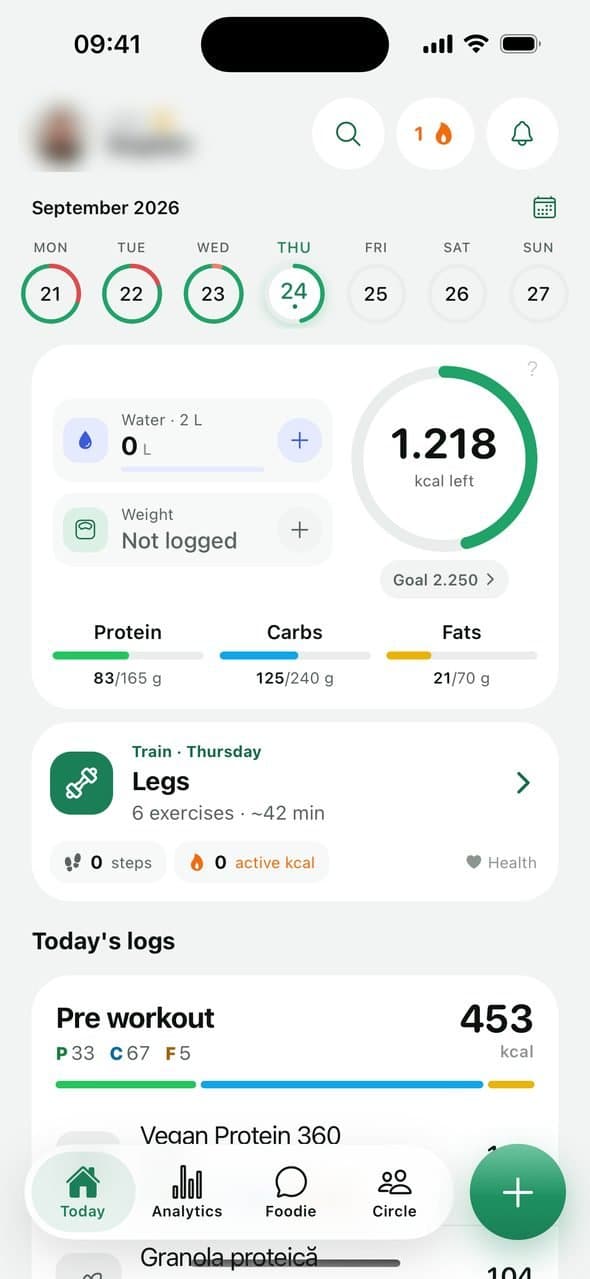 Schermata Oggi di FoodAI con l'anello delle calorie e i macro